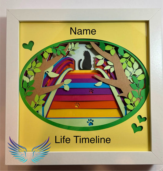 Rainbow Bridge Shadow Box
